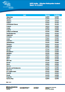 MDS Amiba - Minutenpreise Ausland_01.12.2015.png